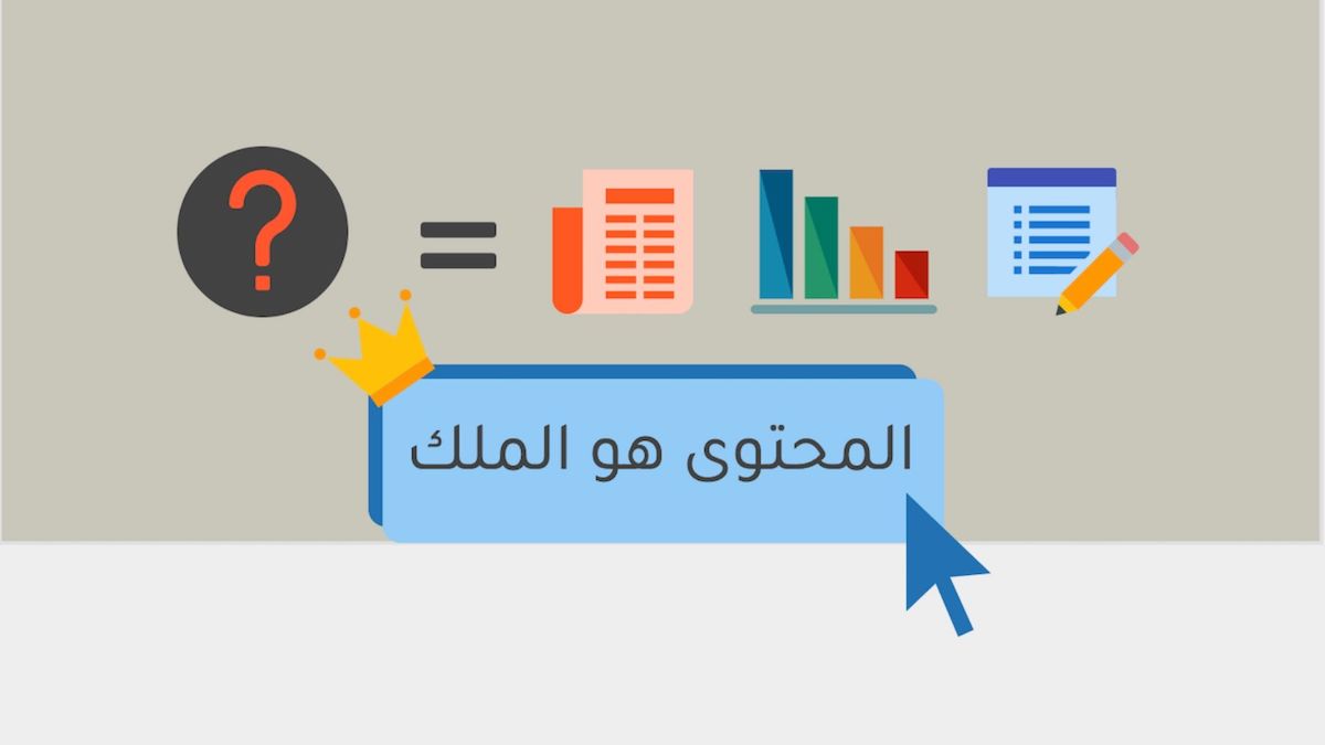 خطوات كتابة المحتوى التسويقي